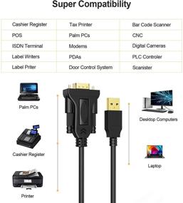 img 2 attached to Адаптер шипсета CableCreation конвертер для аксессуаров и периферийных устройств для Windows компьютера для кабельных адаптеров