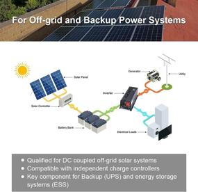 img 2 attached to 🔌 6000W Sigineer Power Inverter Charger | 24V DC to 120V 240V AC Pure Sine Wave Inverter | Split Phase | Low Frequency | 18000W Surge | Ideal for RV, Home, Off Grid Solar System