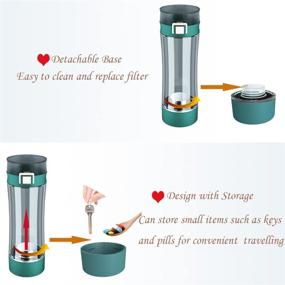 img 2 attached to Alkaline Hydrogen Generator Including Anti Scalding