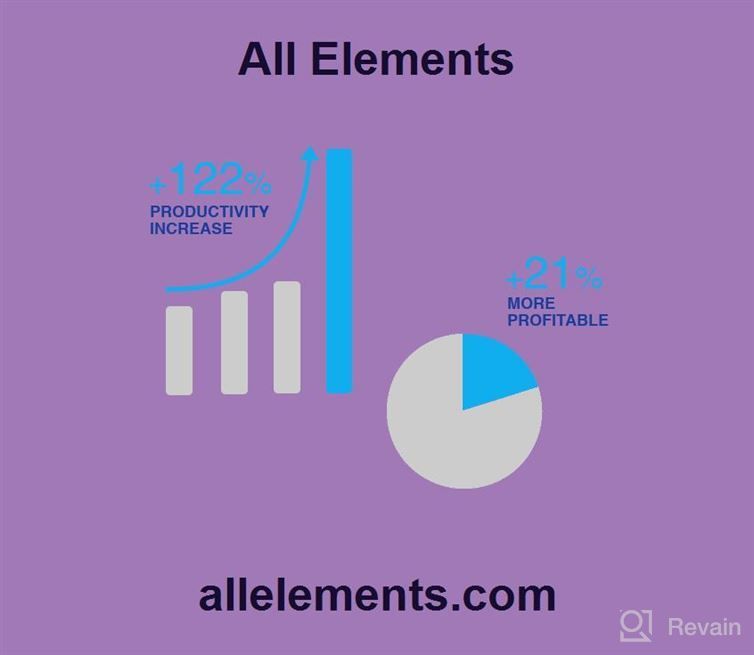 img 1 attached to All Elements review by Mario Panda