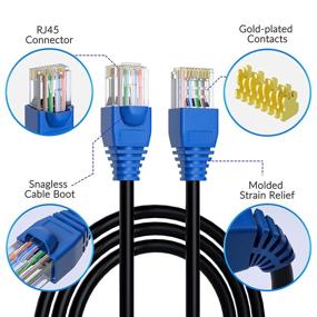 img 3 attached to Ethernet Snagless Internet Waterproof Resistant