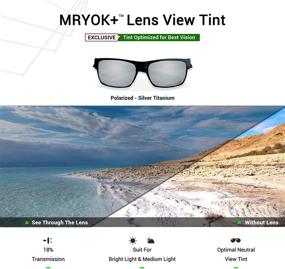 img 1 attached to Mryok Polarized Replacement Lenses Dispatch