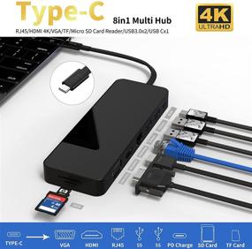img 3 attached to 💻 iFory USB-C Hub for MacBook Pro - 8-in-1 Type C Adapter with HDMI Port, VGA Output, SD+MicroSD Card Reader, Dual USB 3.0 Ports, USB-C Power Delivery 3.0 - Dark Black