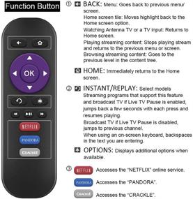 img 3 attached to 📱 Gvirtue Replacement Remote Control for Roku 1-4: HD/LT/XS/XD/Express - 3 Buttons