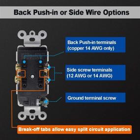 img 1 attached to 🧱 Durable Screwless Wallplate with 3-Year Warranty - Resistant Receptacle Cover