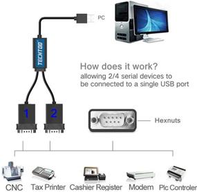 img 2 attached to Шестигранные гайки TECHTOO Professional Adapter Converter