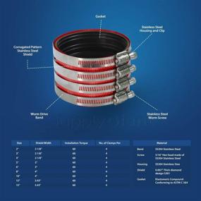 img 2 attached to 🔴 Red 4-Inch Heavy Duty Colored Shield No-Hub Coupling by Supply Giant - 37622CS