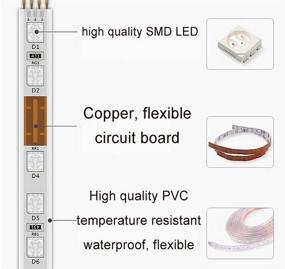 img 2 attached to 🌈 SuperonlineMall Waterproof RGB LED Strip Lights - 10m/32.8ft Multi-Color Changing Rope Light for Wedding, Christmas, New Year Decoration