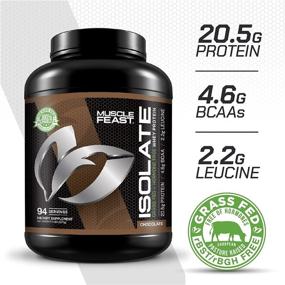 img 3 attached to 🏋️ Muscle Feast Grass Fed Whey Protein Isolate - Pure European Whey, All Natural, Hormone Free, Fast Absorbing - 20.5g Protein, 88 Calories - Chocolate Flavor, 2lb - 37 Servings