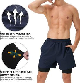 img 2 attached to 🏃 Men's 2-in-1 Compression Running Shorts with Pockets - Runhit Gym Shorts for Men: Ideal Workout & Athletic Shorts