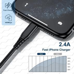 img 1 attached to 📱 [2 Pack] Extra Long iPhone Charger Cable - 10 ft, Apple MFI Certified - Lightning Cable 10 Foot - 10 Feet iPad Power Charging Cord - Compatible with iPhone 11/Xs/XS Max/XR/X/8/8 Plus/7/7 Plus/6 (Black)