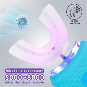 img 2 attached to 🪥 Revolutionize Your Oral Care Routine with TAISHAN Ultrasonic Toothbrush: 360°Ultrasonic Automatic