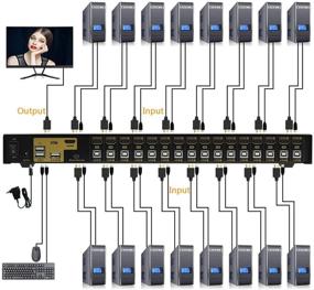 img 2 attached to 🔁 JideTech HDMI USB KVM переключатель - 16 портов: 4K@30Hz, USB 2.0 Hub, переключение клавиатуры и мыши для Linux, Windows, Mac, Unix.