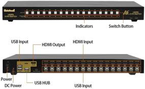 img 3 attached to 🔁 JideTech HDMI USB KVM переключатель - 16 портов: 4K@30Hz, USB 2.0 Hub, переключение клавиатуры и мыши для Linux, Windows, Mac, Unix.