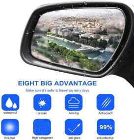 img 2 attached to Rearview Rainproof Waterproof Coating Mirrors