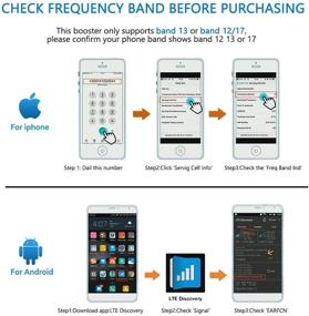 img 3 attached to 📶 Усилитель сигнала мобильного телефона для домашнего офиса или коттеджа, совместимый с Verizon, AT&amp;T, U.S. Cellular, MetroPCS, Straight Talk, улучшает скорость передачи данных 4G LTE на диапазоне 12/13/17 (700 МГц) с помощью 2 высокоэффективных антенн.