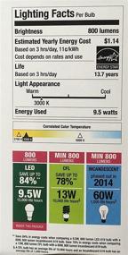 img 1 attached to 💡 Sustainable Sunbeam DIMMABLE ENERGY Replacement Equivalent