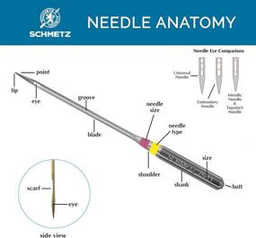 img 1 attached to 📍 Highly Precise SCHMETZ Microtex (Sharp) Sewing Machine Needles - Bulk Pack - Size 80/12