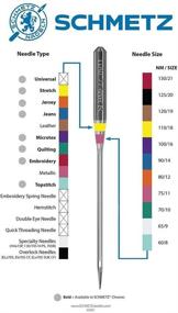 img 2 attached to 📍 Highly Precise SCHMETZ Microtex (Sharp) Sewing Machine Needles - Bulk Pack - Size 80/12