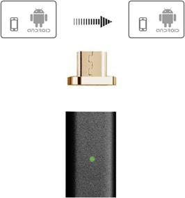img 2 attached to 🔌 Magnetic Adapter for Industrial Electrical Devices - NetDot Generation Compatible