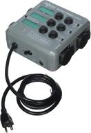 🌱 titan controls hgc702451 hydroponic controller логотип