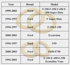 img 2 attached to O-Ring Gaskets Replacement for Model #F4TZ-6N653-A &amp; F4TZ-6N653-B - Fits 1994-2003 Ford 7.3L Powerstroke Diesel Turbo Pedestal + Compatible with E-350, E-450 Econoline Vans, F750F-250 Super Duty