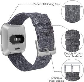 img 2 attached to 📿 Breathable Woven Fabric Watch Strap Compatible with Fitbit Versa/Versa 2/Versa Lite - Quick Release Replacement Band for Versa Smart Watch - Unisex Accessory for Women and Men