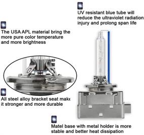 img 1 attached to 🔦 Sinoparcel D1S HID лампа для фар Pro- 8000K 35W Замена ксеноновой лампы с высоким и низким лучом -2 года гарантии- Улучшенная производительность освещения гарантирована.