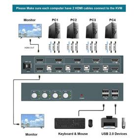 img 2 attached to 🔁 Enhanced 4 Port KVM Switch HDMI Dual Monitor Extended Display - 4K@30Hz, 2 USB 2.0 Hub, Wireless Keyboard & Mouse - Hotkey Switch Supported - 4 in 2 Out - Powered by USB