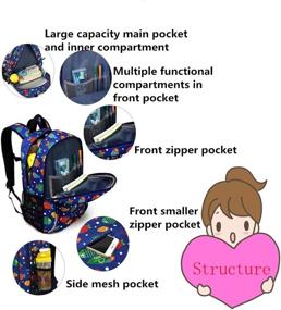 img 1 attached to Bansusu Dinosaur Backpack Elementary Rucksack Backpacks and Kids' Backpacks