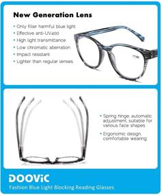 img 1 attached to DOOViC Blue Light Blocking Computer Reading Glasses: Stylish Striped Design, Anti-Eyestrain, 4 Pack Readers for Women Men, 2.00 Strength with Spring Hinge