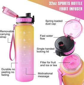 img 3 attached to 💦 Aqualive 32oz BPA Free Tritan Leakproof Water Bottle: Stay Hydrated Anytime Anywhere with Removable Strainer, Time Marker Motivation, and Vibrant Yellow Pink Design