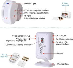 img 1 attached to Enhanced Professional Bed Sensor Alarm and Fall Prevention for Elderly/Dementia and More, Caregiver Pager with Motion Sensor and 5 Adjustable Volume Levels (1 Caregiver Pager)