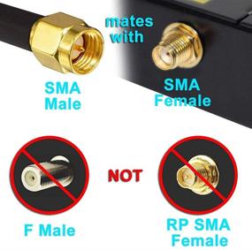 img 1 attached to 📶 High Performance 6.5ft Low-Loss Antenna Extension Cable RG58 - SMA Male to SMA Female Connector for 3G/4G/5G/LTE/ADS-B/GPS/WiFi (Not for TV, It's SMA Adapter)