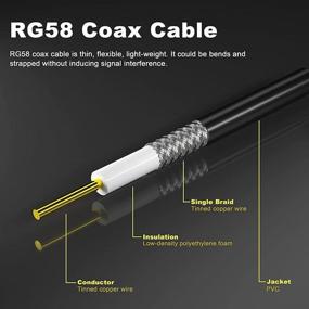 img 2 attached to 📶 High Performance 6.5ft Low-Loss Antenna Extension Cable RG58 - SMA Male to SMA Female Connector for 3G/4G/5G/LTE/ADS-B/GPS/WiFi (Not for TV, It's SMA Adapter)