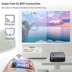 img 3 attached to 📽️ Wifi Bluetooth Movie Projector: Full HD Wireless Projector with Android, LCD LED Native 1080P for Home Theater Indoor/Outdoor 4D Keystone/Zoom, Screen Mirroring for Smartphone Laptop DVD Player TV Stick PS5