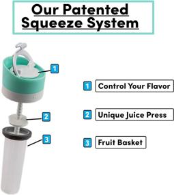 img 2 attached to 🍹 Pressa Bottle Extra Flavor Squeeze System Fruit Infused Glass Water Bottle Infuser BPA Free 24 OZ: Enhance Your Hydration Experience!