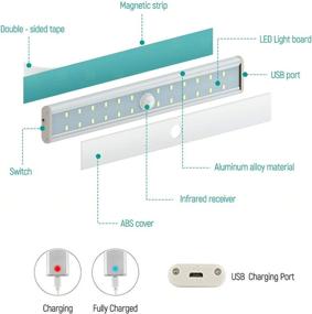 img 2 attached to Wireless 24 LED Under Cabinet Lighting 3 Pack with Built-in 1000mAh Rechargeable Battery and Motion Sensor - Security Dimmable Night Light, Portable Magnetic Closet Light Ideal for Closets, Stairs, and Kitchen