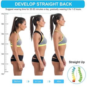 img 3 attached to YEMIUGO Posture Corrector for Women Men: 4-Point Design Back Brace - Size 28&#34; to 47&#34; - Improve Posture, Relieve Pain & Support Back, Neck & Shoulders