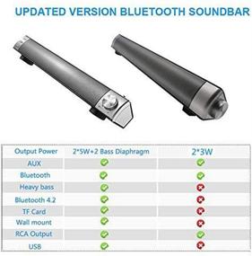 img 3 attached to 🔊 Bluetooth Sound Bar: 2.0 Channel Stereo Speaker for TV/Cellphone/Tablet – Wireless/Wired Home Theater Speaker, Portable 2 X 5W Sound Bars