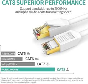 img 1 attached to 🐱 Высокоскоростной кабель Ethernet Cat 8, 5 штук в наборе, GLANICS 3 фута + 3 фута, 10 футов + 10 футов, 25 футов. Сетевой кабель RJ45 с позолоченным разъемом, SSTP LAN кабель для роутера, модема, игр, Xbox, PS4, переключателя.