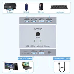 img 1 attached to 🖥️ AVMTON USB 3.0 Switch Selector: Share 4 USB Devices Between 2 Computers - 4 Port USB Peripheral Switcher Box with One-Button Swapping - Includes 2 Pack USB 3.0 Cable