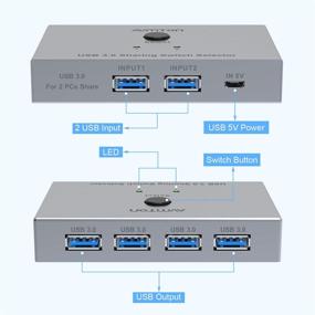 img 2 attached to 🖥️ AVMTON USB 3.0 Switch Selector: Share 4 USB Devices Between 2 Computers - 4 Port USB Peripheral Switcher Box with One-Button Swapping - Includes 2 Pack USB 3.0 Cable