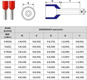 img 2 attached to 🔌 XHF2018 Insulated Industrial Terminals: Optimal Wiring & Connecting Solutions