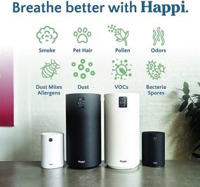 img 1 attached to 🌬️ My Happi Air Purifier: True HEPA H13 Filter with UV & Active Carbon - 5-in-1 Layers, LED Air Particle Sensor Display, Self-Cleaning, Whisper Quiet - 3 Speeds, 500 Sq. Ft Coverage (White)