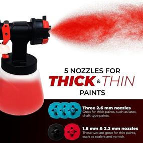img 2 attached to 🎨 1200W HVLP Paint Gun by Scuddles: Ideal for Home and Outdoor Projects with 5 Nozzles, Lightweight and User-Friendly – Includes Additional Items