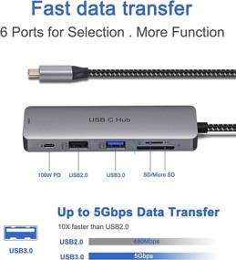 img 1 attached to 6-in-1 USB C Hub: Type C Multiport Adapter Docking Station for MacBook Pro & More, with 4K@30Hz HDMI, SD/TF Card Reader, USB C 100W PD