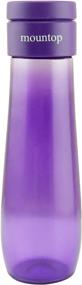 img 4 attached to 🚰 mountop Smart Water Bottle: Reminder, Intake Tracker, Leak-Proof, BPA-Free - 500ml/17oz