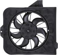 🔥 premium replacement radiator cooling fan assembly for dodge/plymouth/chrysler (tyc 600390) logo