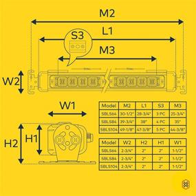 img 3 attached to 🚨 LAMPHUS SolarBlast 29" 24W Синий светодиодный огонь сигнального барьера с TA контроллером, 48 режимов вспышек, влагозащищенность IP67 - Направленный Синий сигнальный огонь для добровольных пожарных